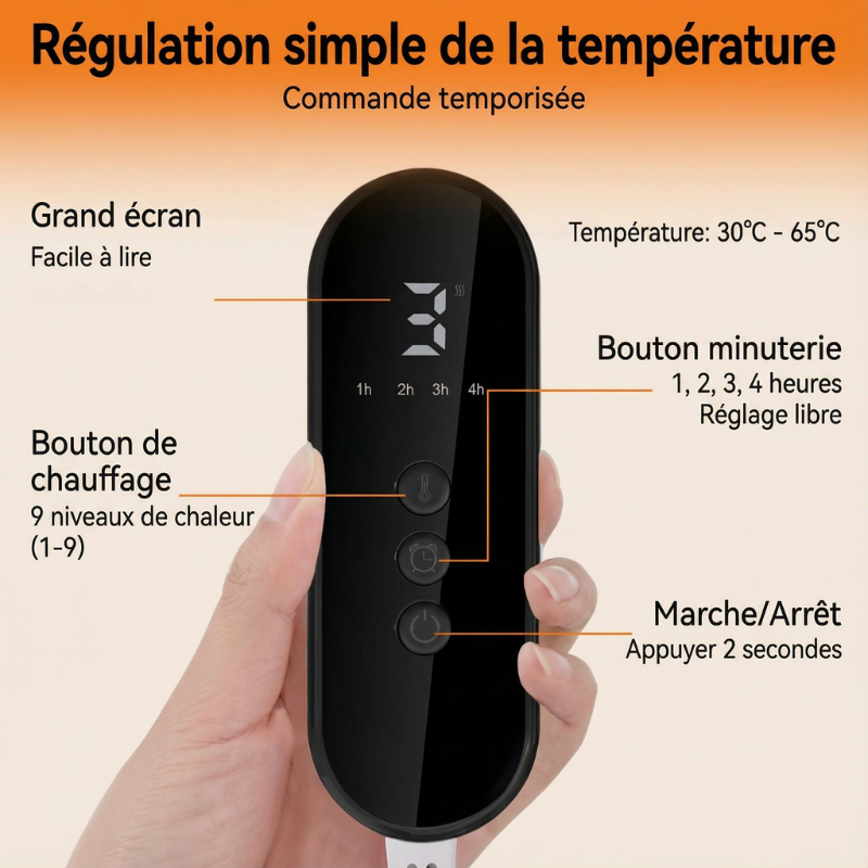 Chauffe-Pieds Confort Absolu Aurox™